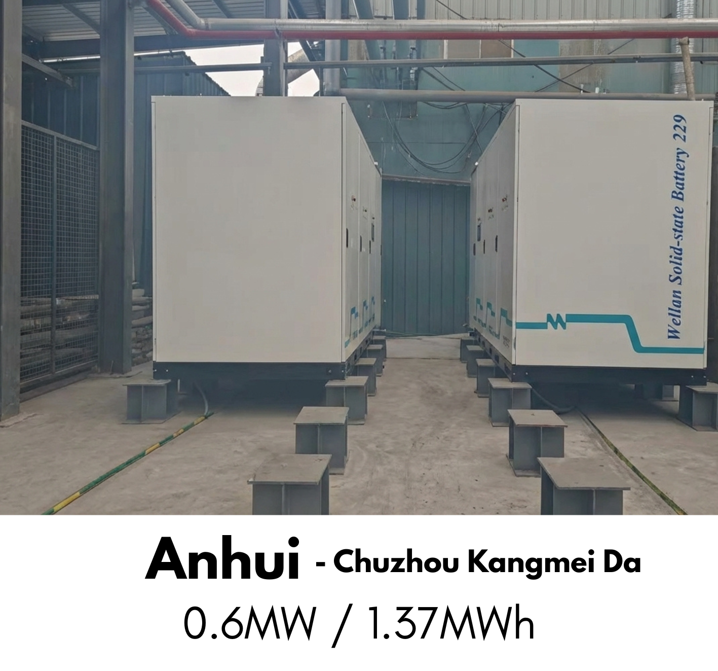 Anhui - Chuzhou Kangmei Da referencia projekt